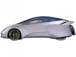 Honda IMAS Concept 2003 года